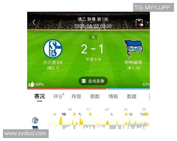 沙尔克04凭实力大胜柏林赫塔，取得重要胜利！