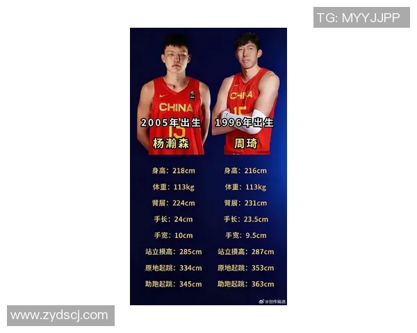 周琦被选为CBA新赛季最有潜力球员，备受关注