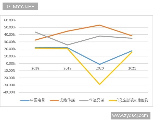 韩硕:从新星崛起到行业领军者的奋斗历程与未来展望 韩硕:从新星崛起到行业领军者的奋斗历程与未来展望