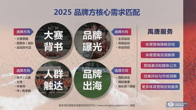 威尼克斯人app禹唐推荐｜2025年上半年重点体育营销项目赛事日历(图4)