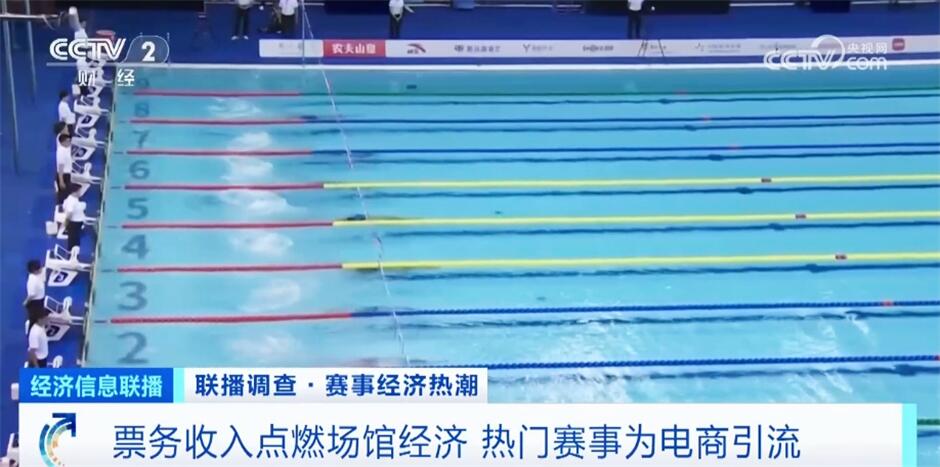 威尼克斯人入口“赛事经济”点燃健身热潮 体育场馆逐渐成为推动经济增长新动力(图3)