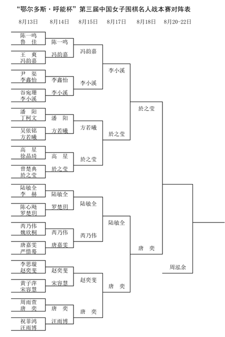 威尼克斯人入口滚动体育人民网(图8)